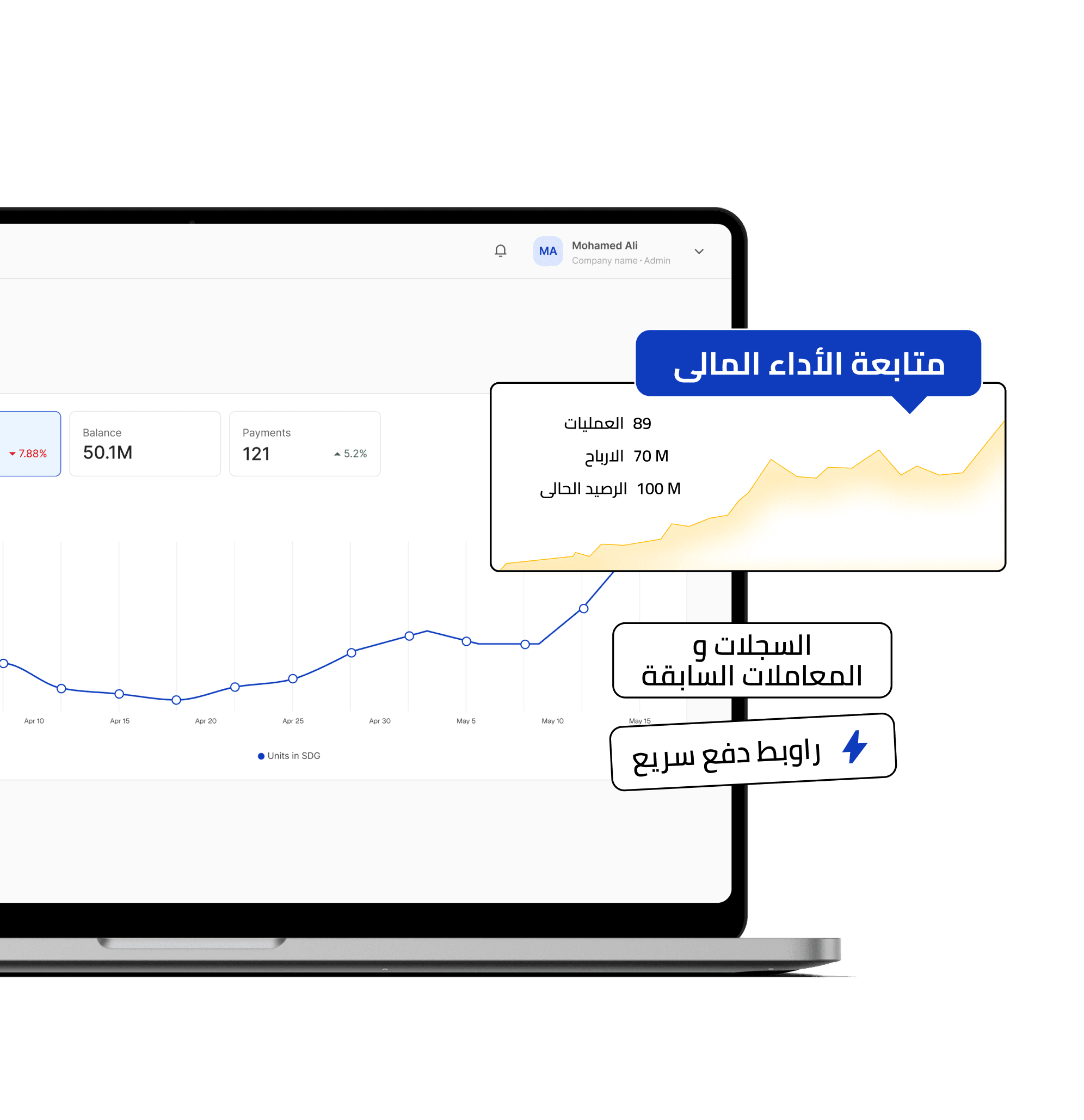 YallaPay Sudan dashboard showing payment analytics and controls